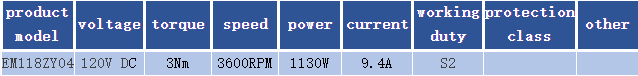 12V24V36V48V EM118ZY04