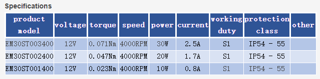 30 Brushless DC Motor 30ST