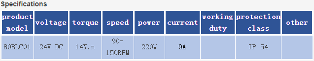 80 Brushless DC Planetary Gear Motor 80BLC