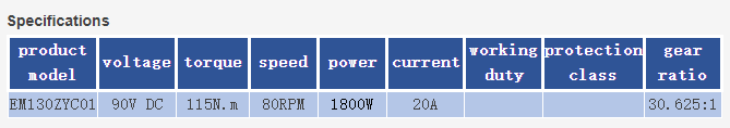 Dia. 130 Gear Motor High Torque EM130ZY