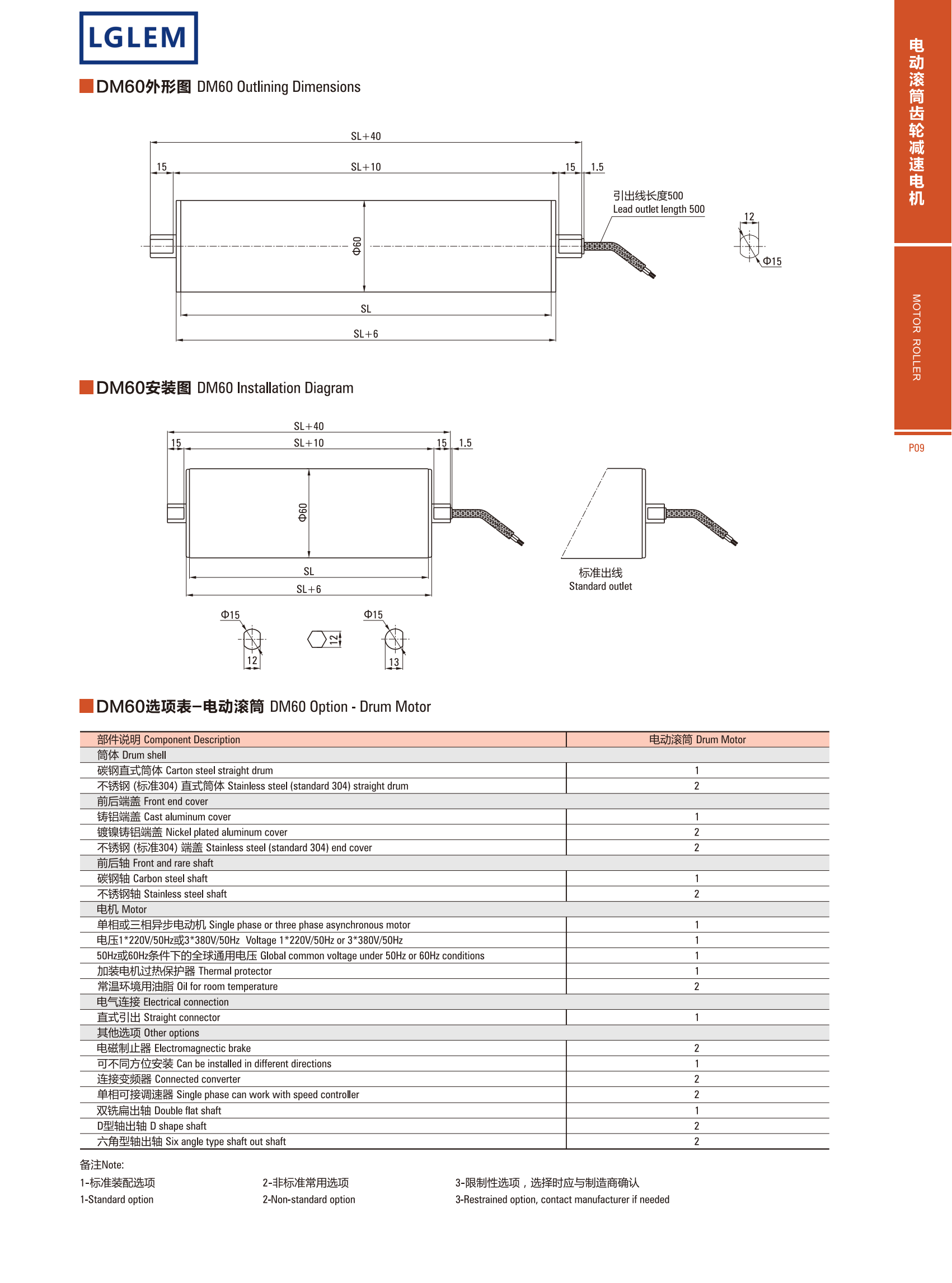 AC DRUM MOTOR DM60