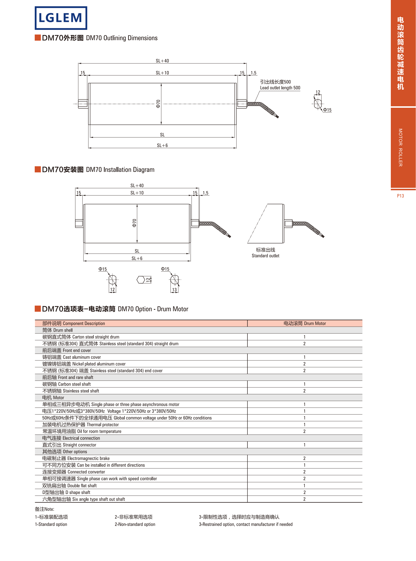 AC DRUM MOTOR DM70