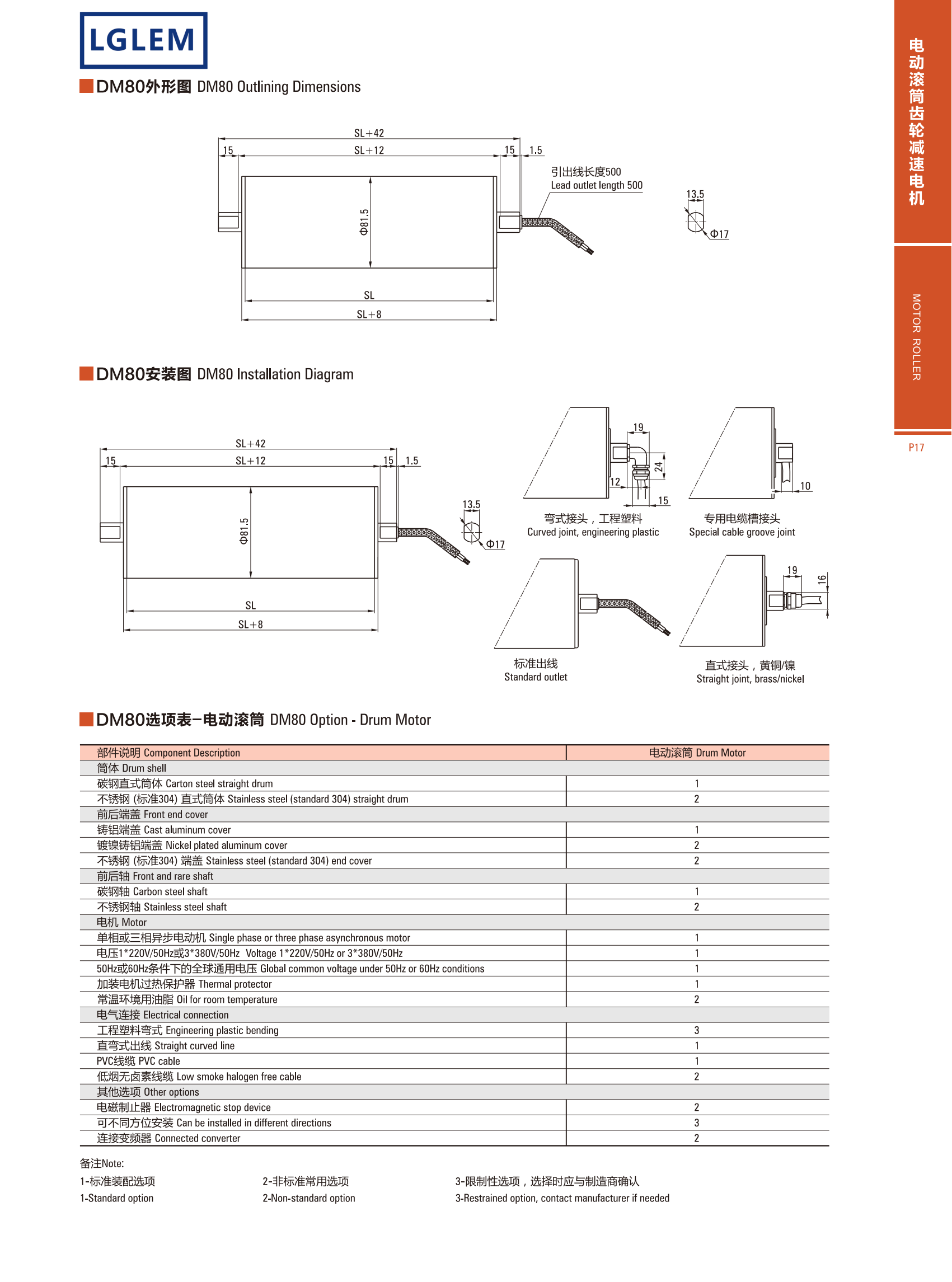 AC DRUM MOTOR DM80