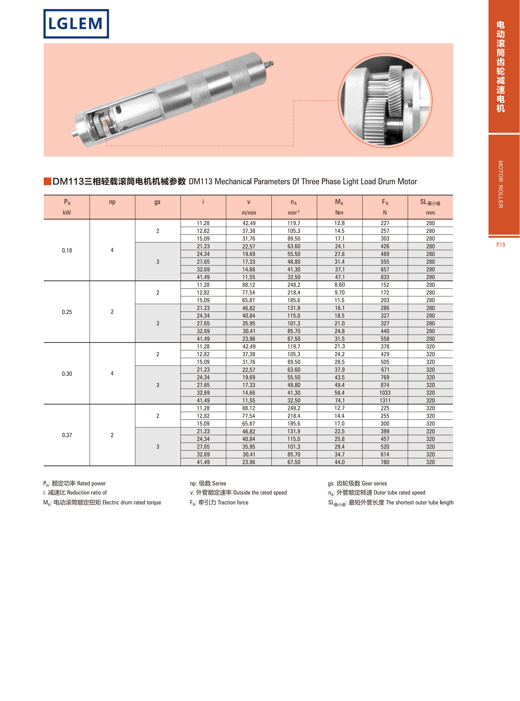 AC DRUM MOTOR DMX113