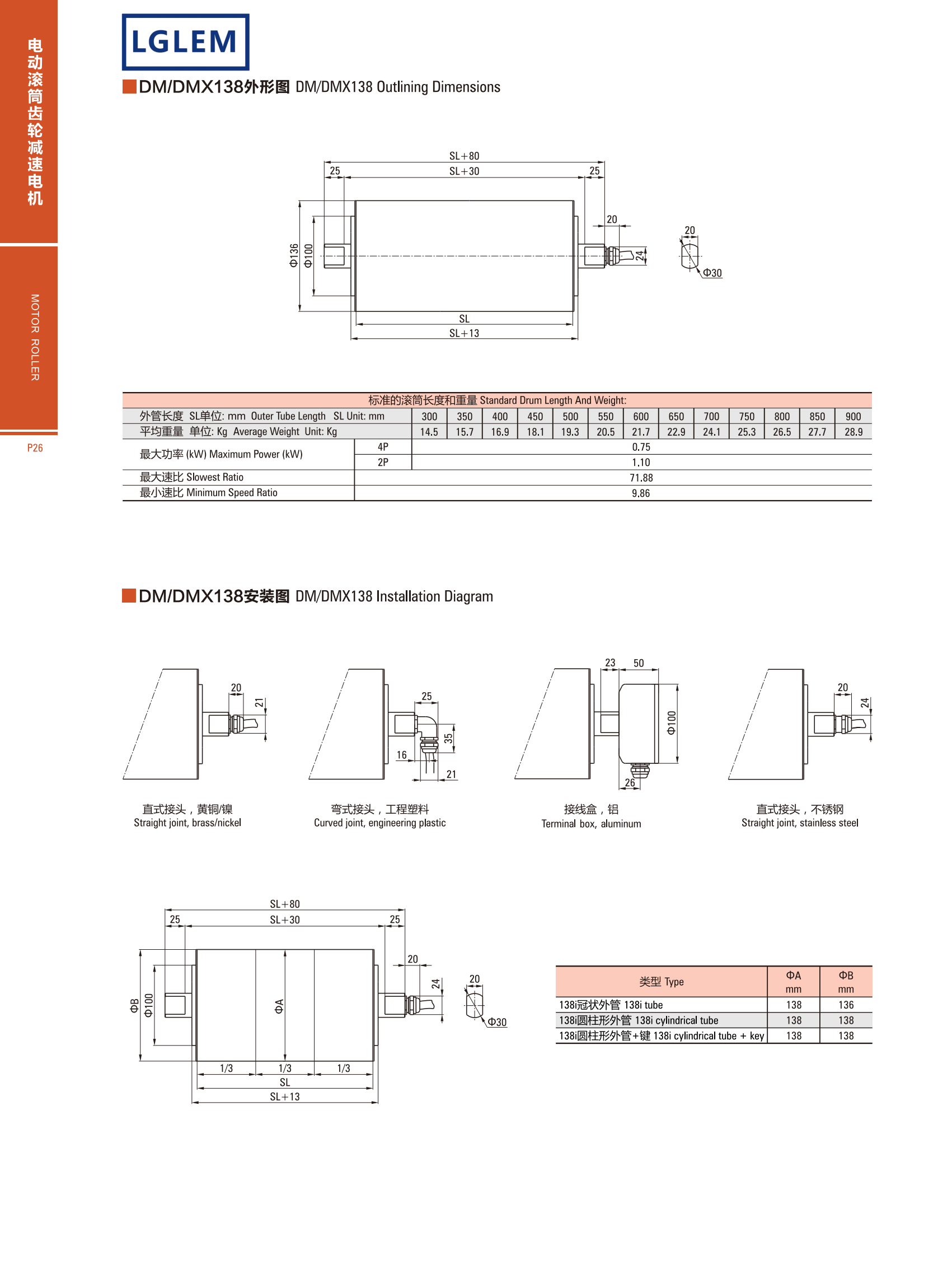 AC DRUM MOTOR DMX138