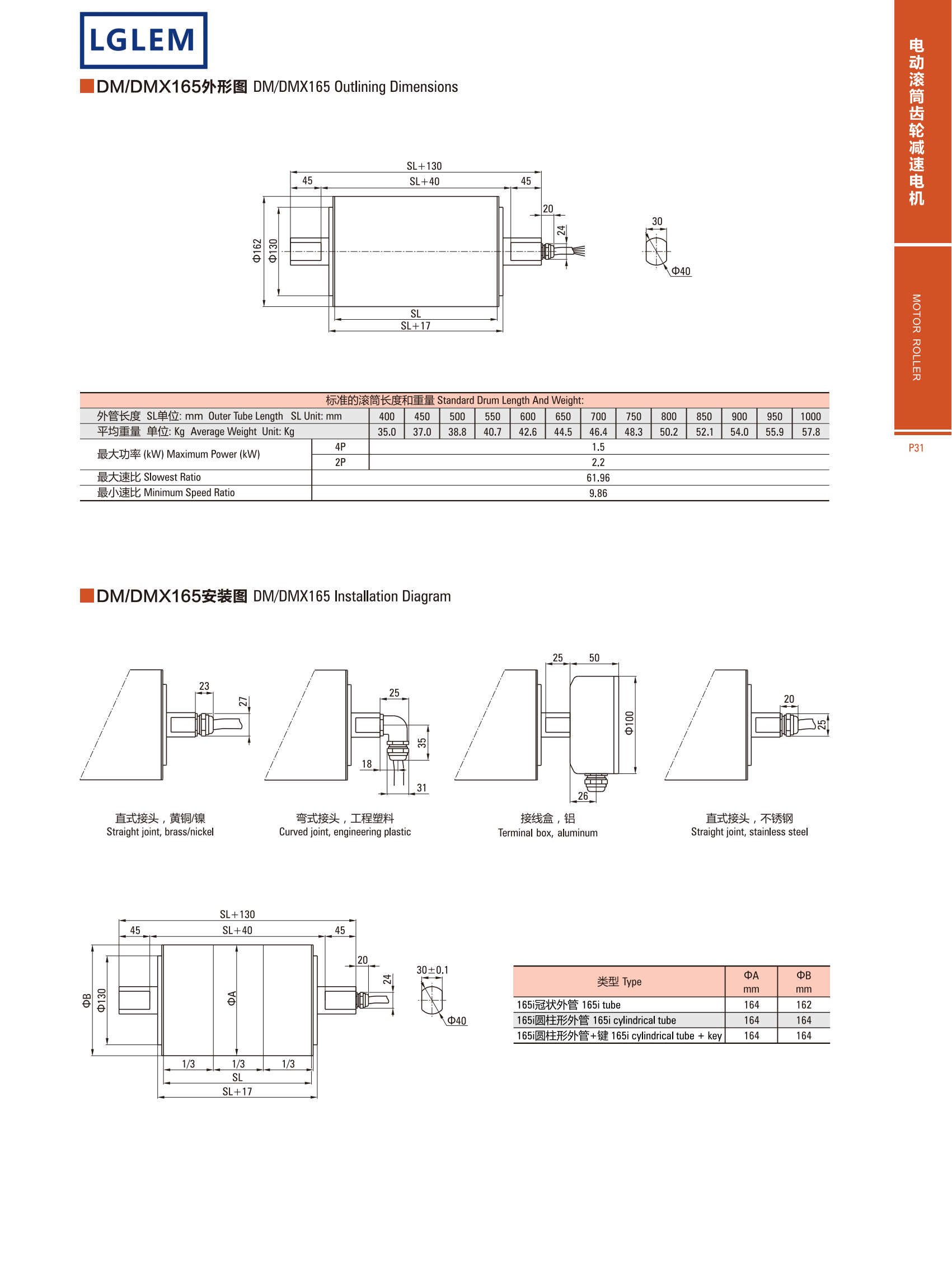 AC DRUM MOTOR DMX165