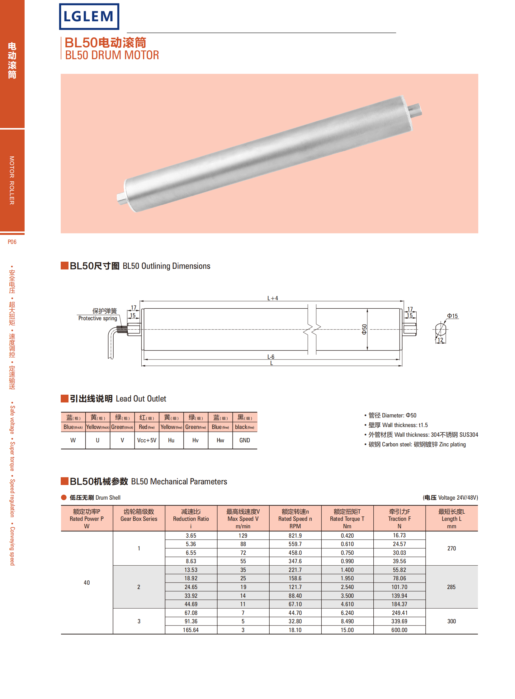 BRUSHLESS DC DRUM MOTOR BL50 Permanent Magnet Low Voltage