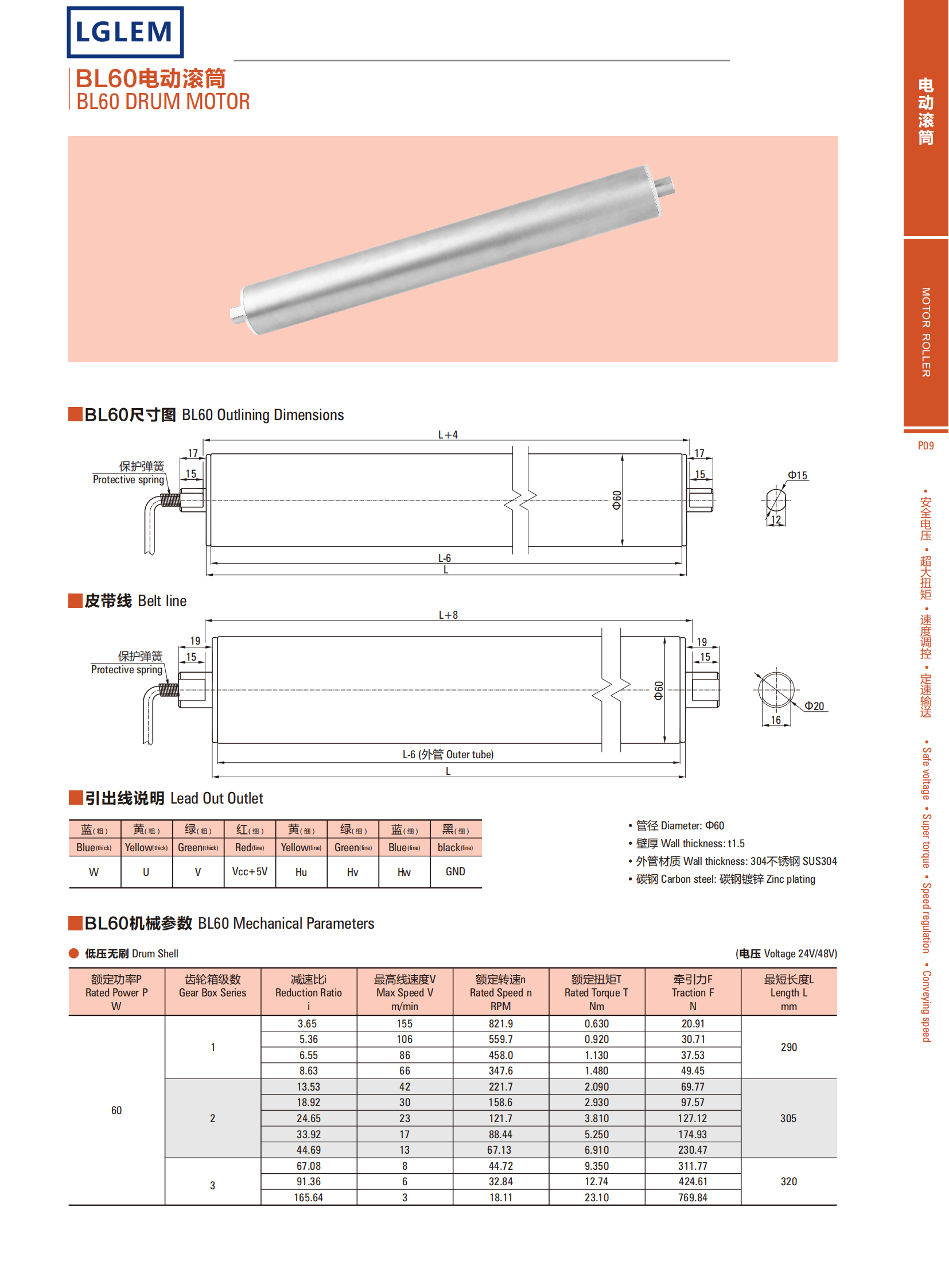 BRUSHLESS DC DRUM MOTOR BL60 Permanent Magnet Low Voltage