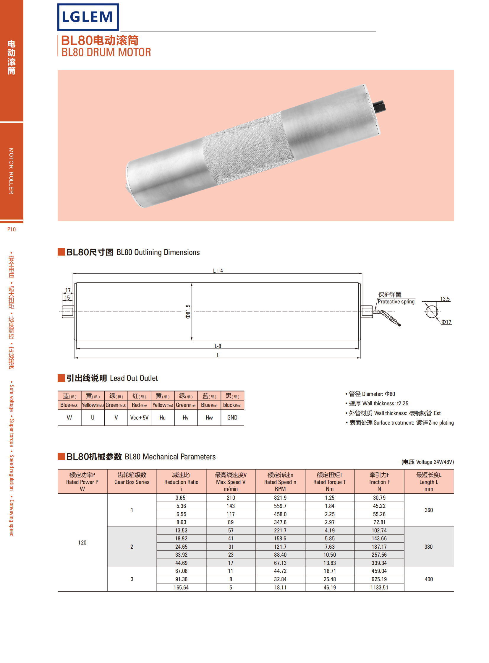 BRUSHLESS DC DRUM MOTOR BL80 Permanent Magnet Low Voltage