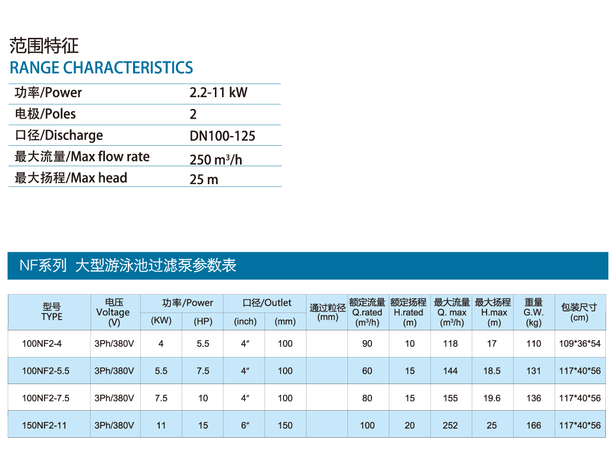 NF series large swimming pool filter pump