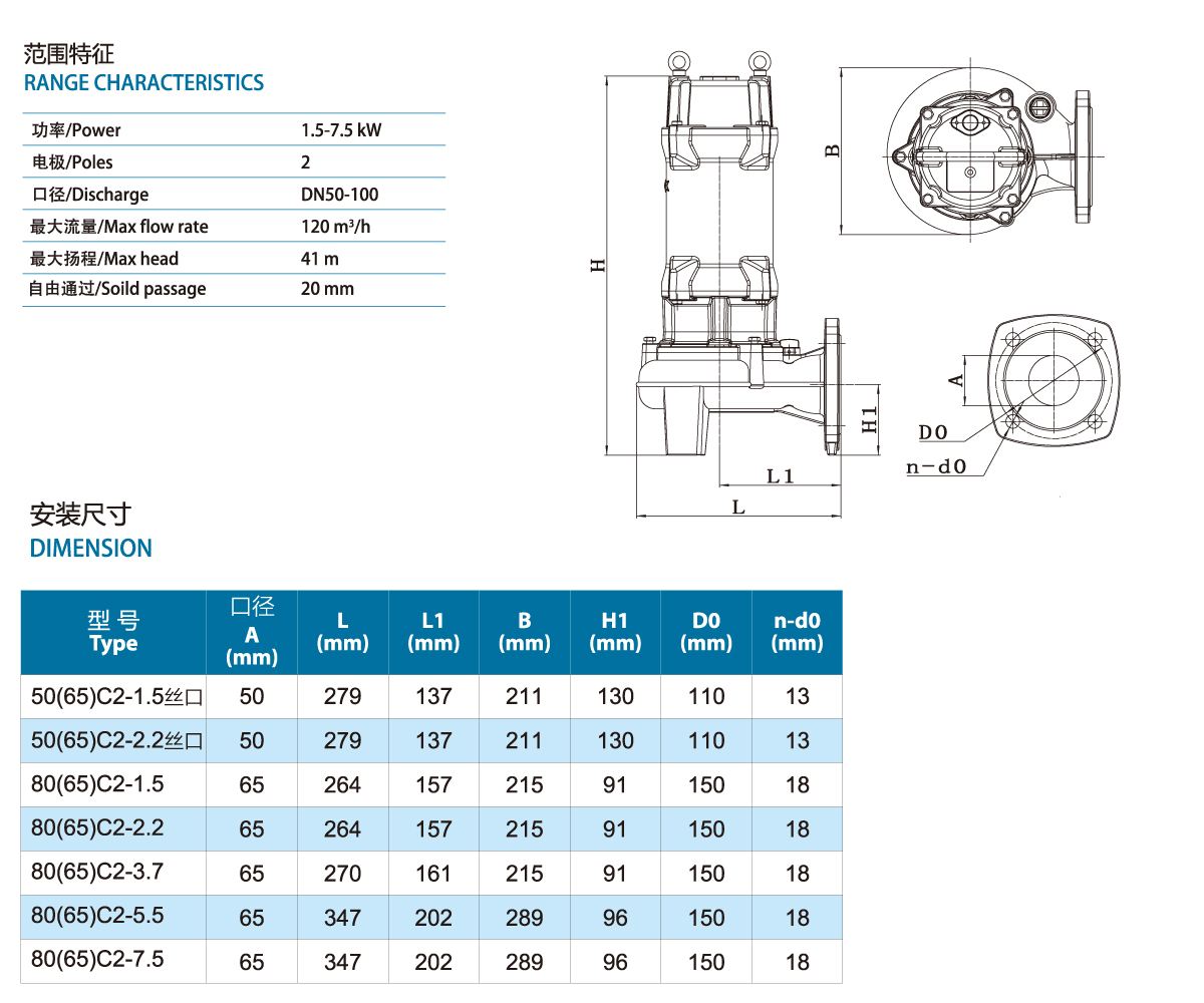 C Series general pass rate sewage and dirt submersible electric pump