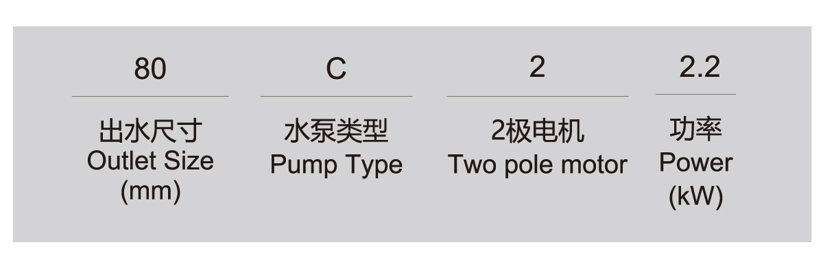 C Series general pass rate sewage and dirt submersible electric pump