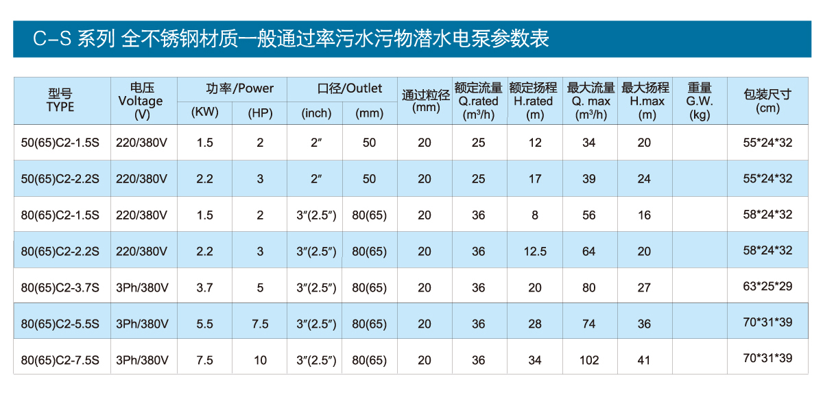 CS series all stainless steel general throughput sewage and dirt submersible electric pump