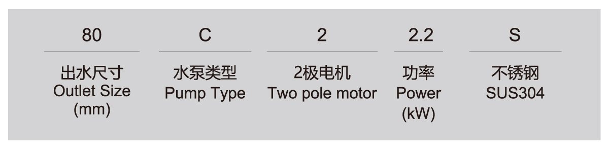 CS series all stainless steel general throughput sewage and dirt submersible electric pump