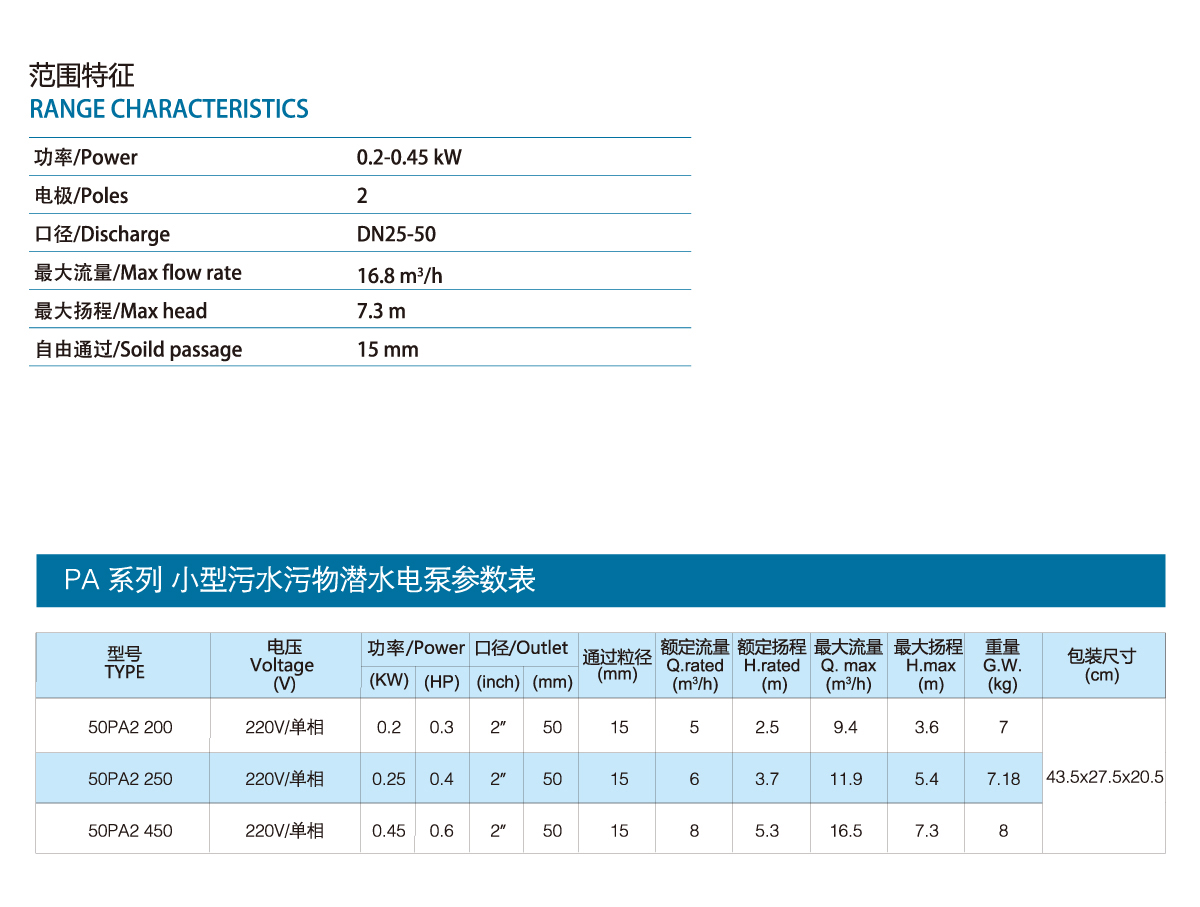 PA series small sewage and waste submersible electric pump