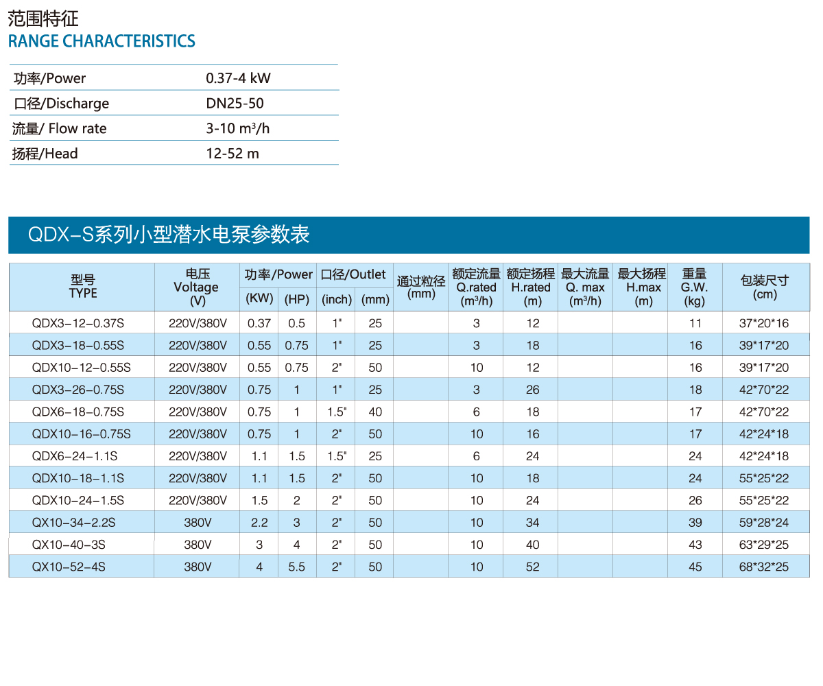 QDX-S series small submersible electric pump