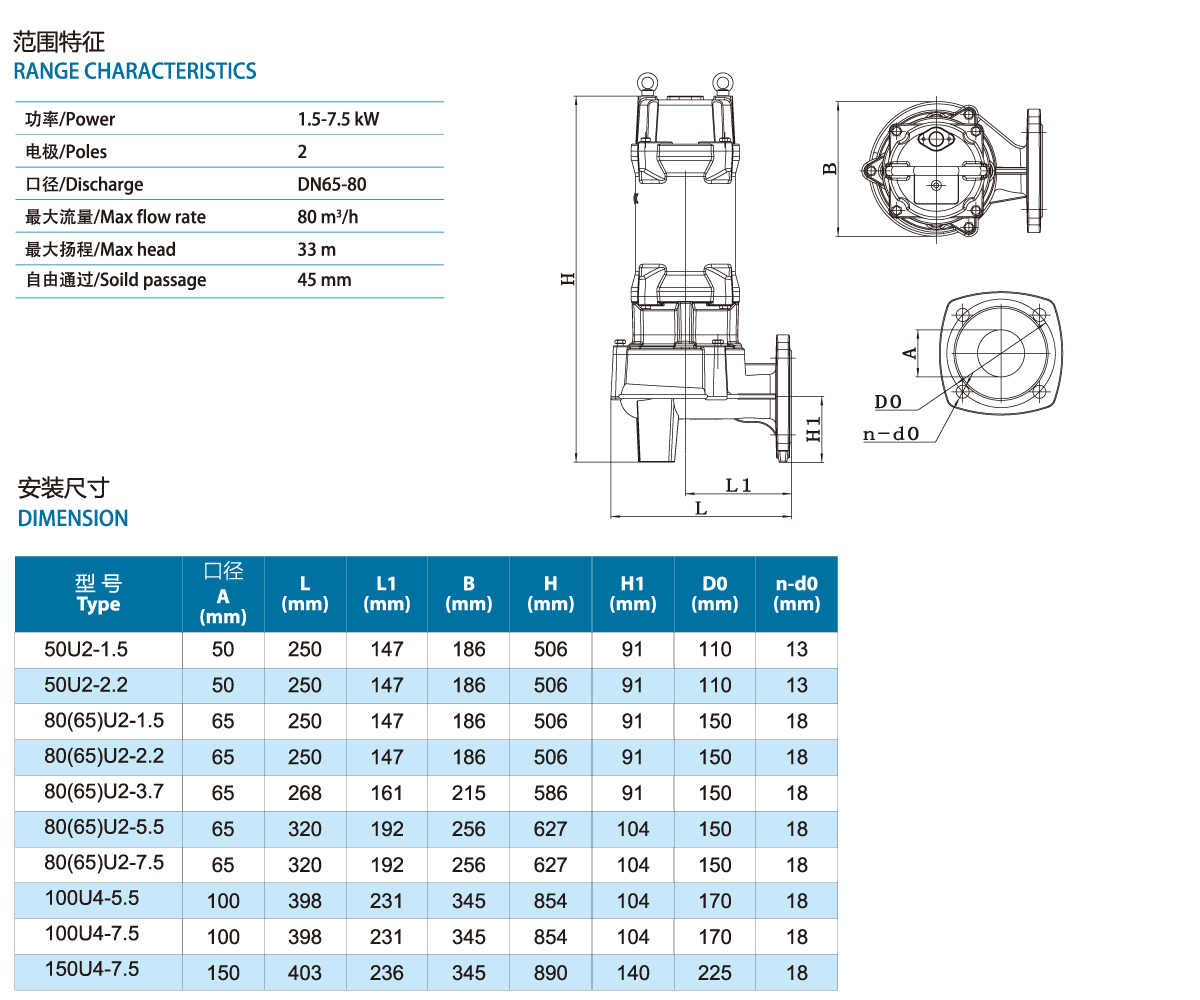 U series high throughput sewage and waste submersible electric pump