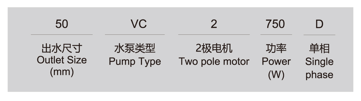 VC series high-lift sewage and waste submersible electric pump