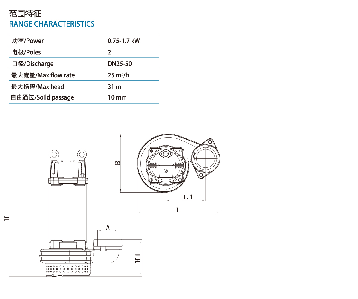 VC series high-lift sewage and waste submersible electric pump