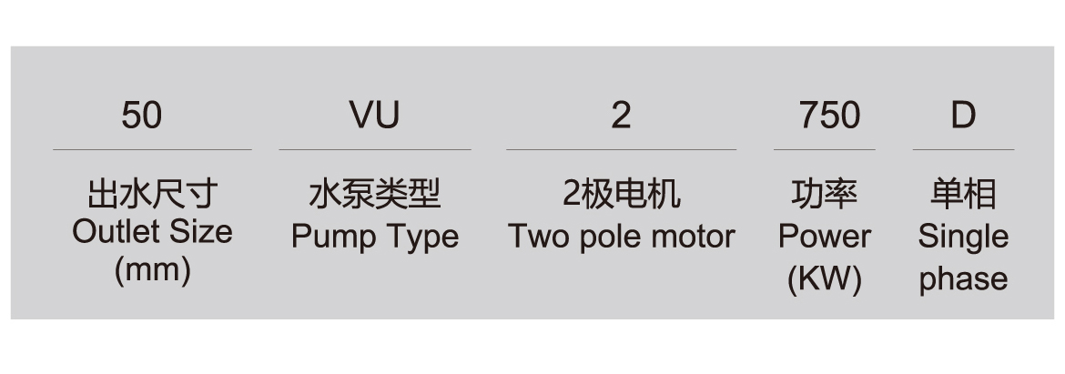 VU series high throughput sewage and waste submersible electric pump