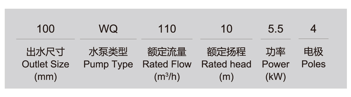 WQ series four-stage motor sewage and waste submersible electric pump