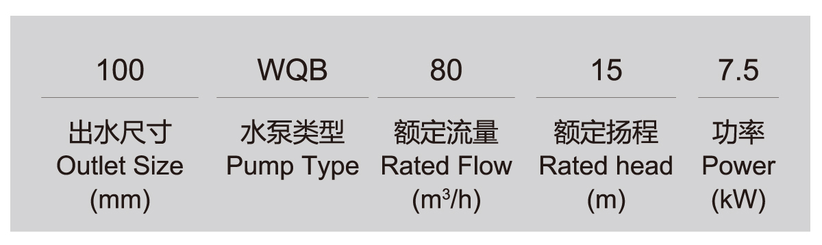 WQB series two-pole motor sewage and waste submersible electric pump