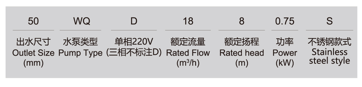 WQD-S series stainless steel small sewage submersible electric pump