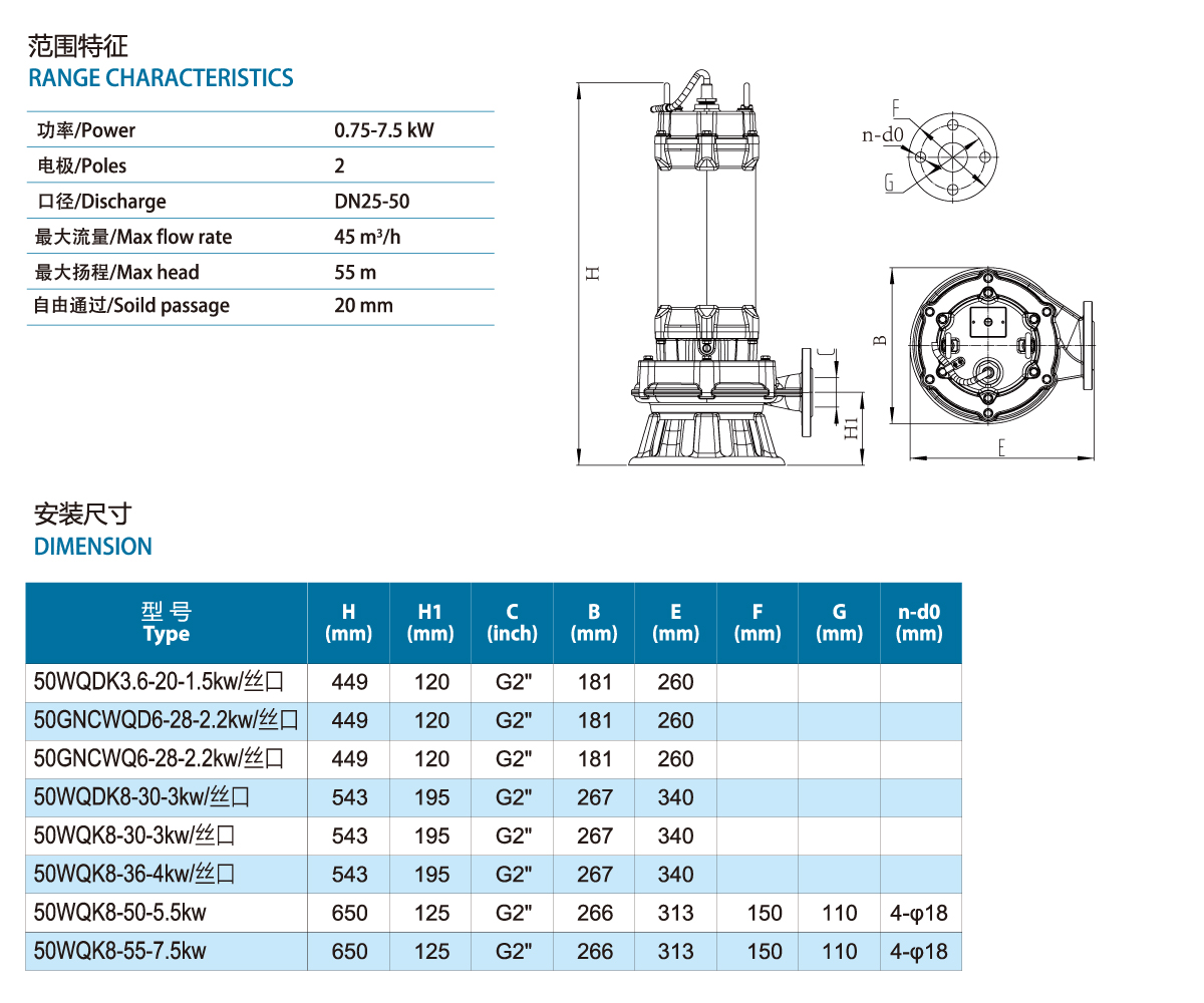 WQK series sewage submersible cutting electric pump