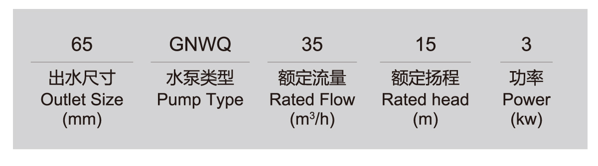 2015 GNWQ series two-pole motor sewage submersible cutting electric pump