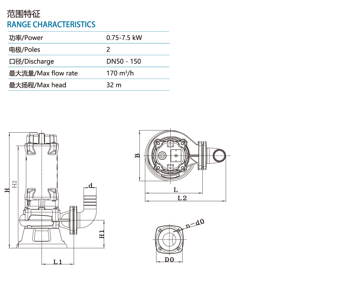 2018 GNCWQ series two-pole motor sewage submersible cutting electric pump