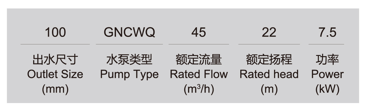 2018 GNCWQ series two-pole motor sewage submersible cutting electric pump