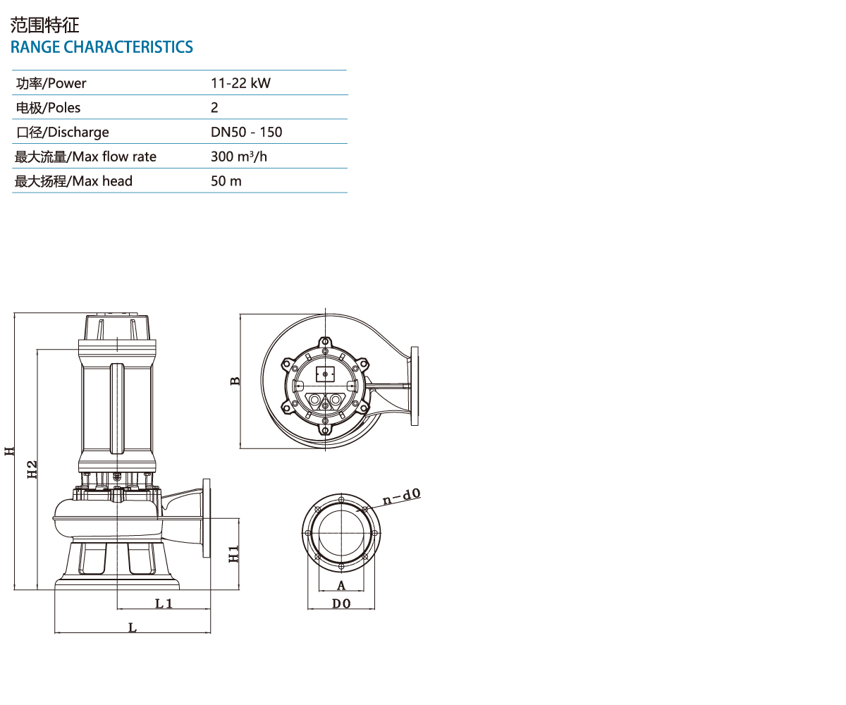 2018 GNCWQ series two-pole motor sewage submersible cutting electric pump-2