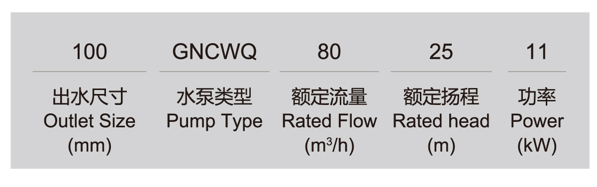 2018 GNCWQ series two-pole motor sewage submersible cutting electric pump-2