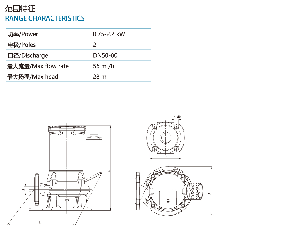 GNTWQ series two-pole motor sewage submersible cutting electric pump