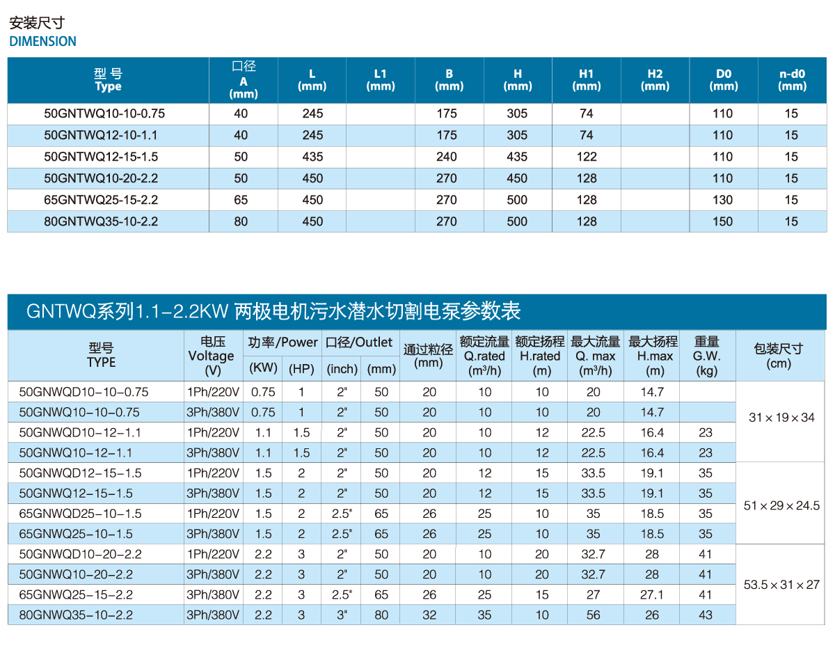 GNTWQ series two-pole motor sewage submersible cutting electric pump