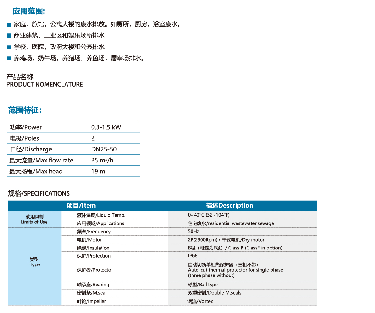 OL series small submersible sewage cutting electric pump