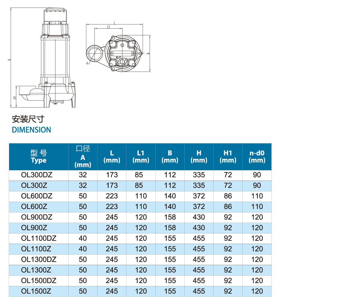 OL series small submersible sewage cutting electric pump