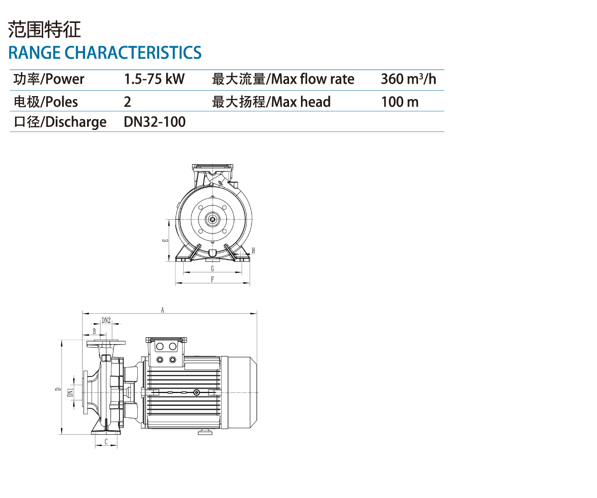 CM series direct connected standard centrifugal pump