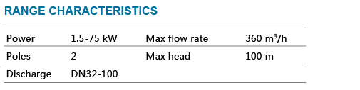 CMS series Centrifugal Pump