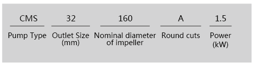 CMS series Centrifugal Pump