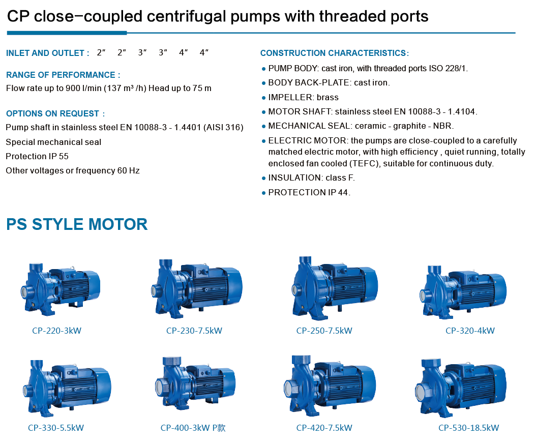 CP close-coupled centrifugal pumps with threaded ports