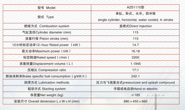 Single-Cylinder Series Diesel Engine