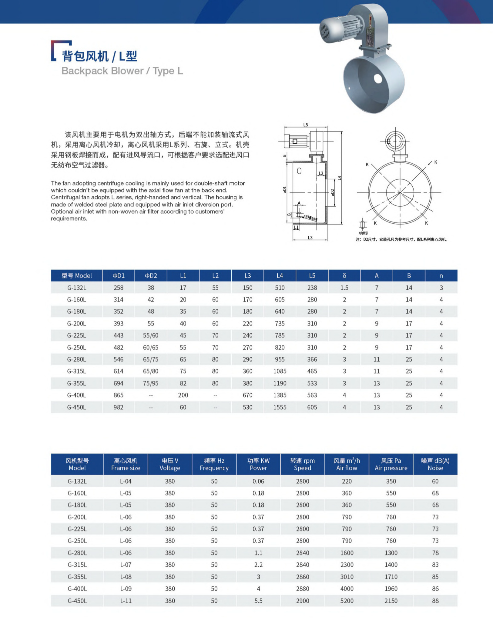 Backpack Blower Type L