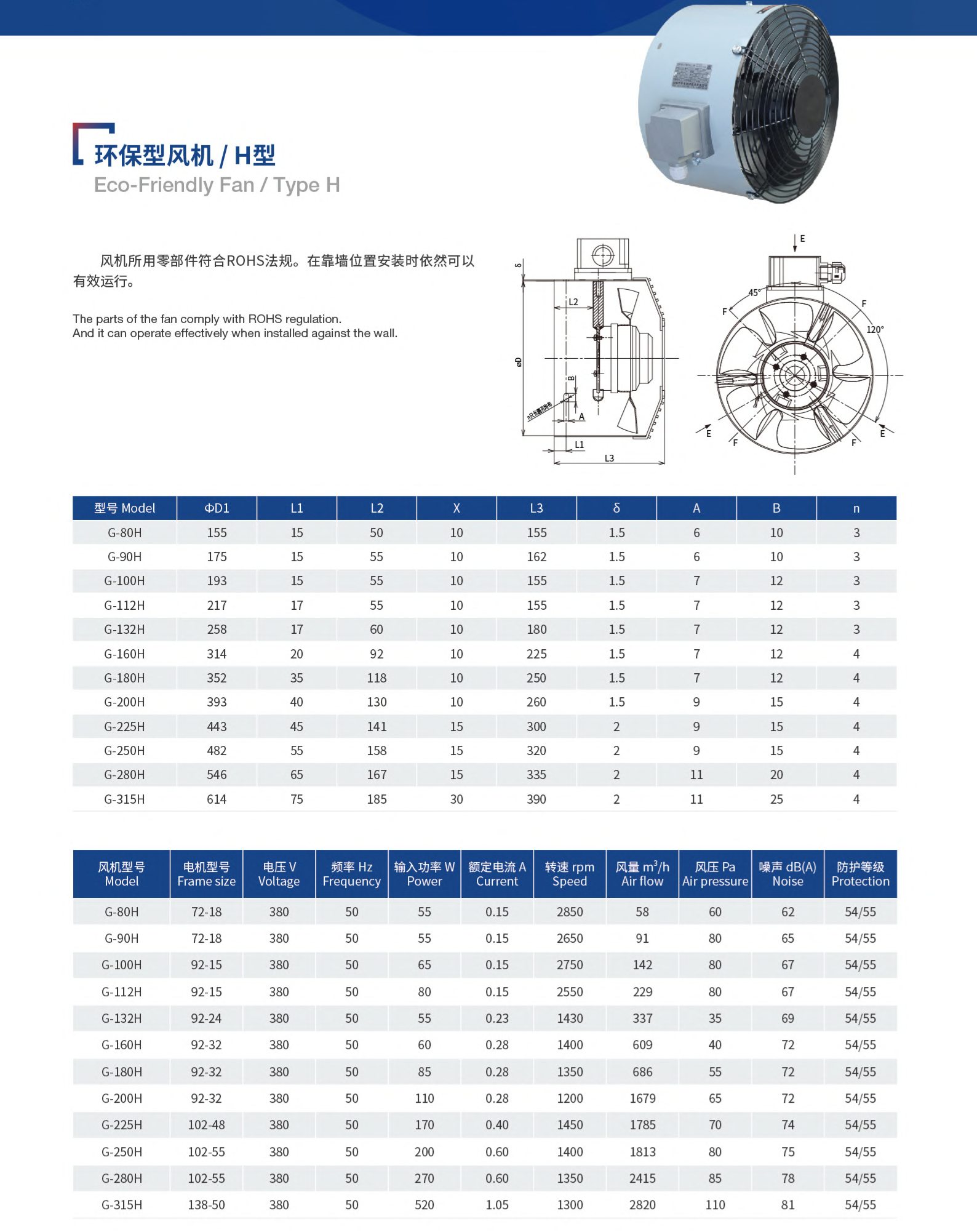 Eco-Friendly Fan Type H