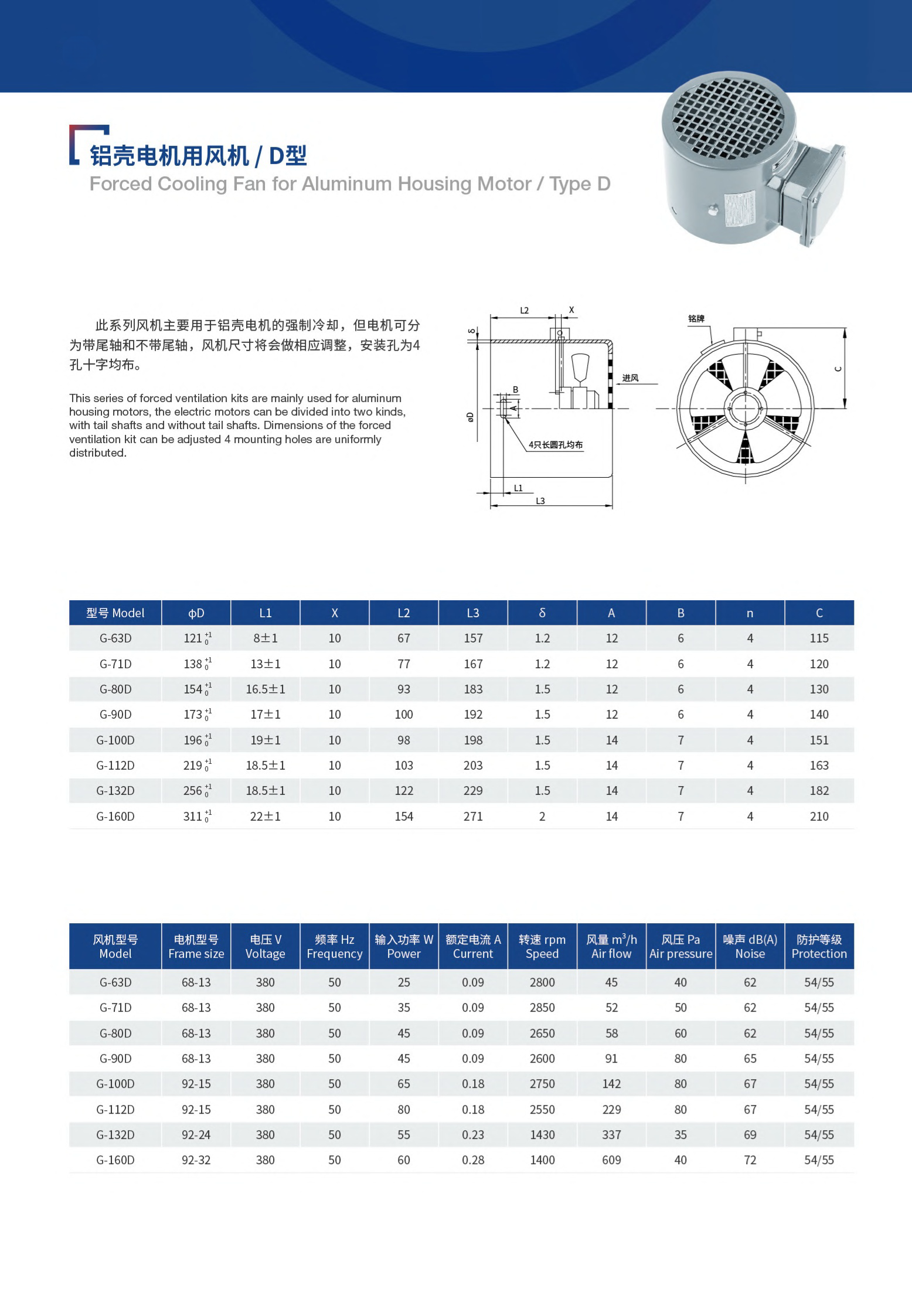 Forced Cooling Fan for Aluminum Housing Motor Type D