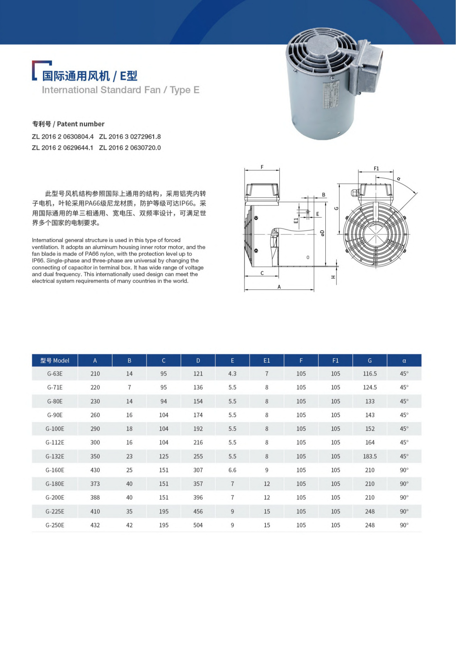 International Standard Fan Type E