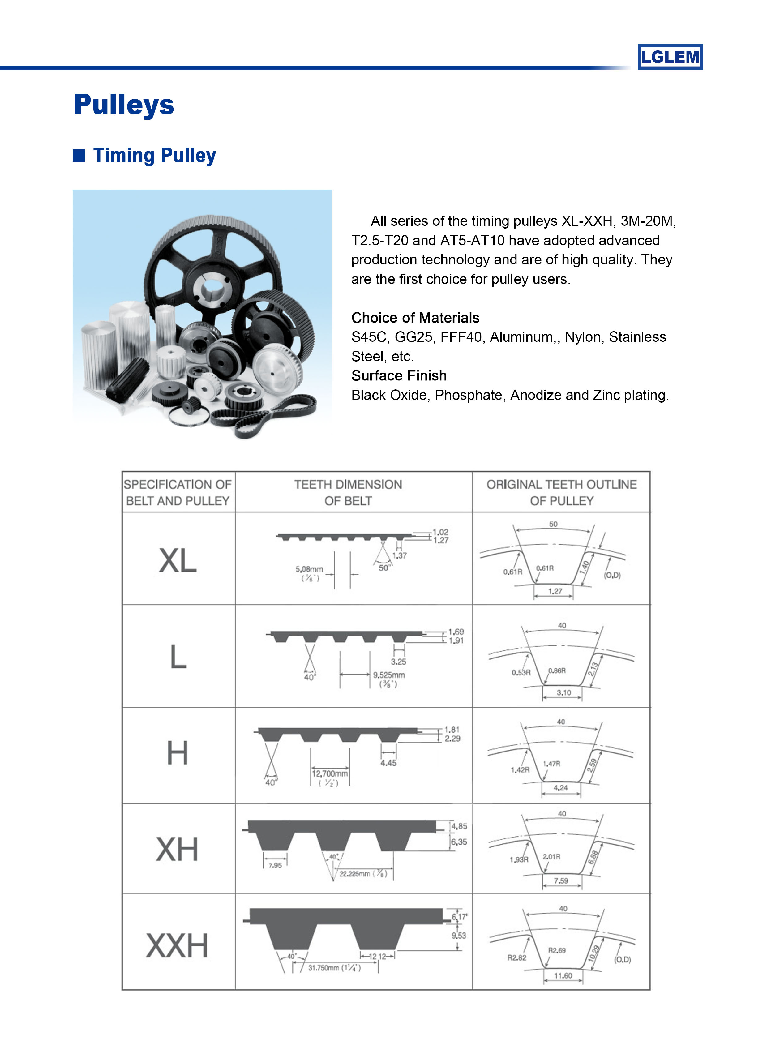 Timing Pulley