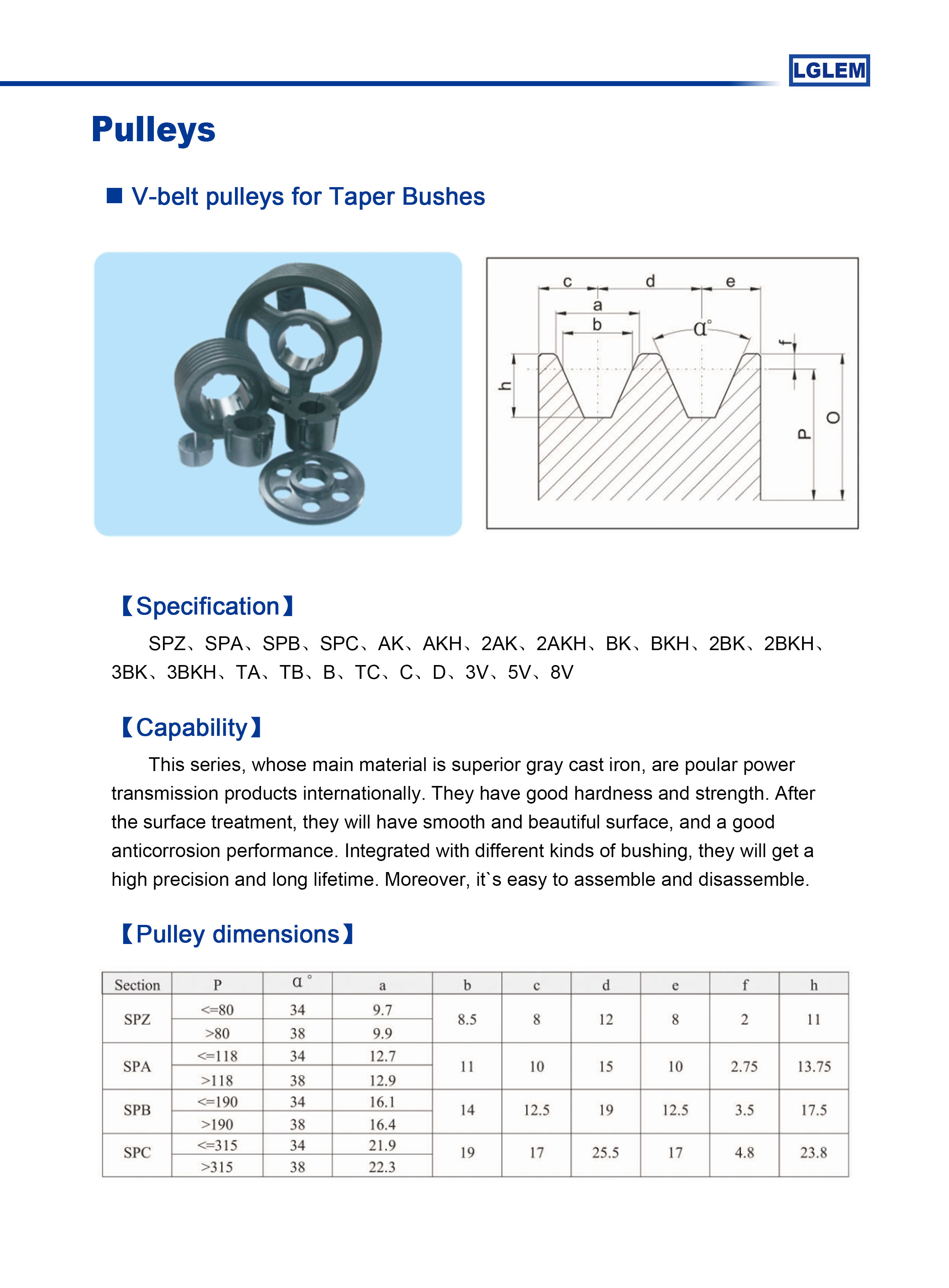 V-belt pulleys for Taper Bushes