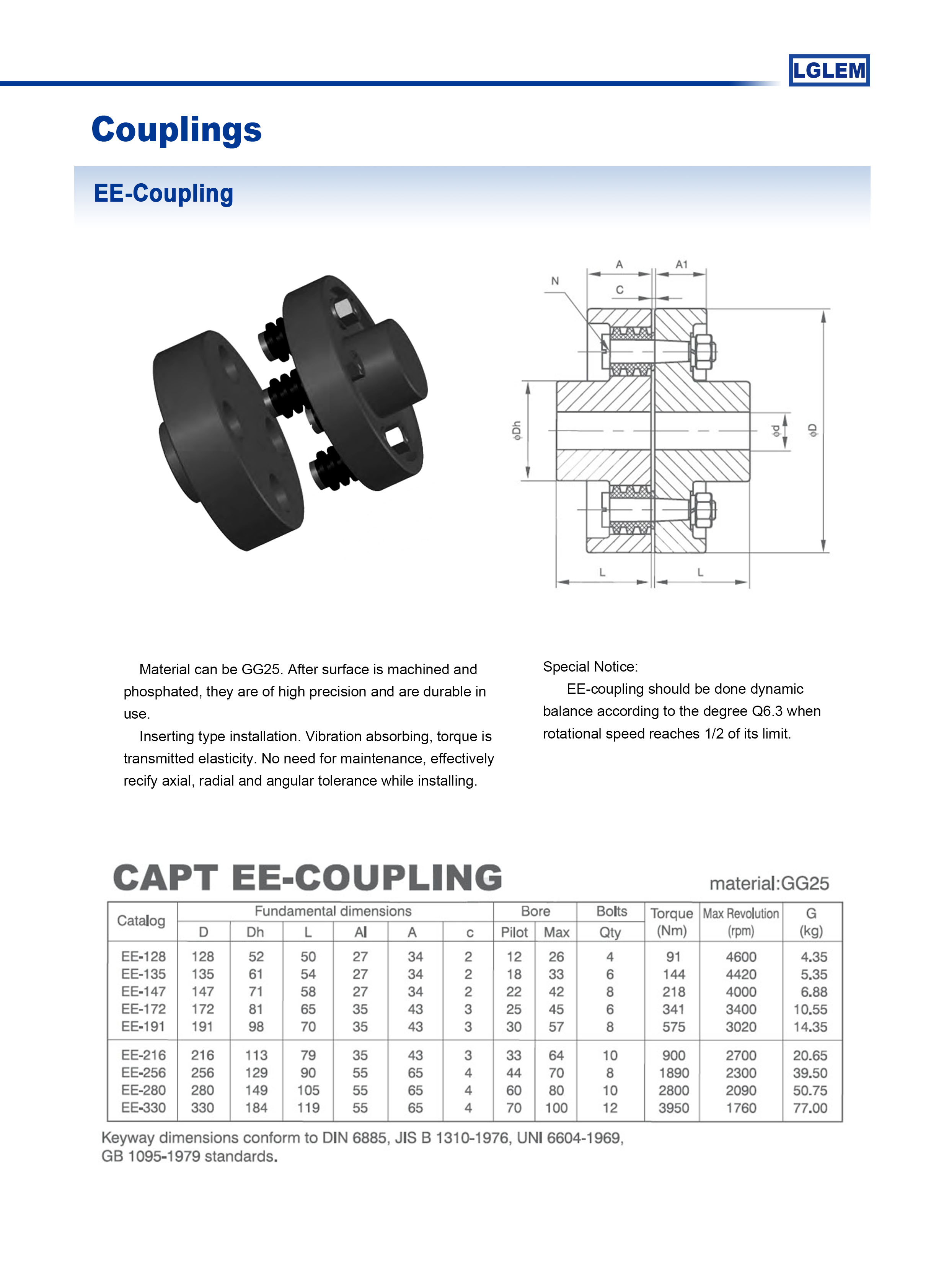 EE-coupling