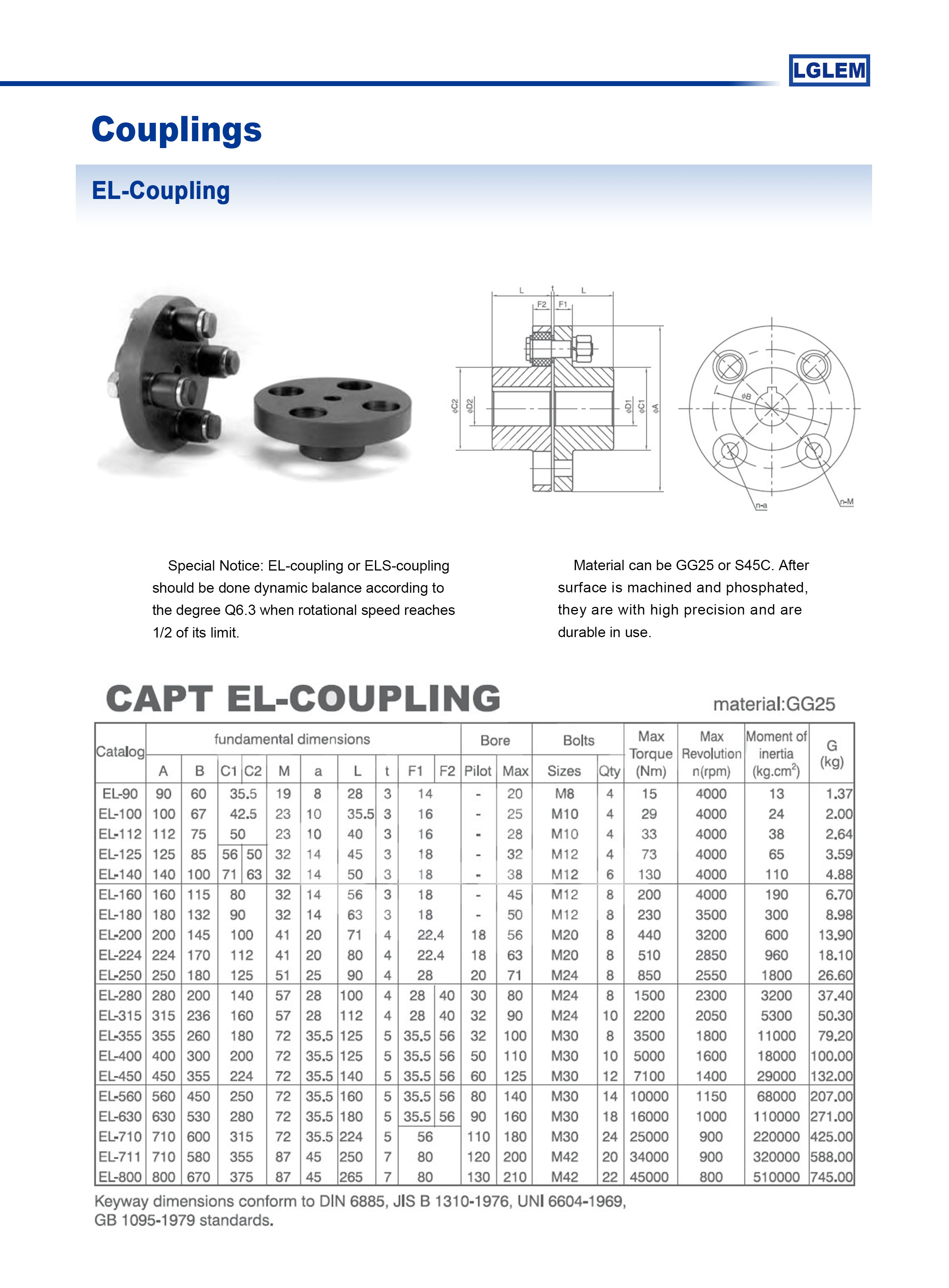 EL-coupling